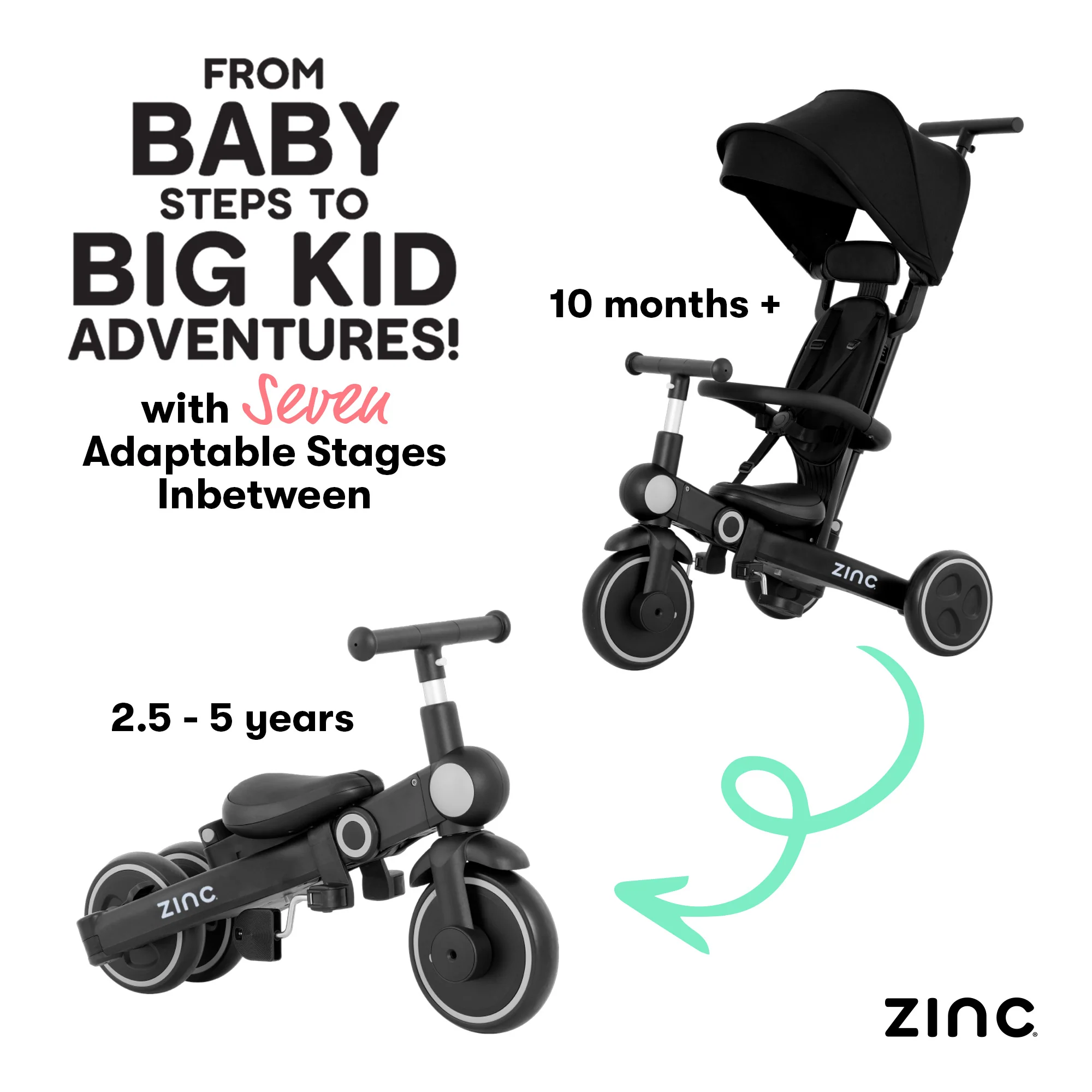 Zinc 7 in 1 Multifunctional Foldable Trike - Image 4